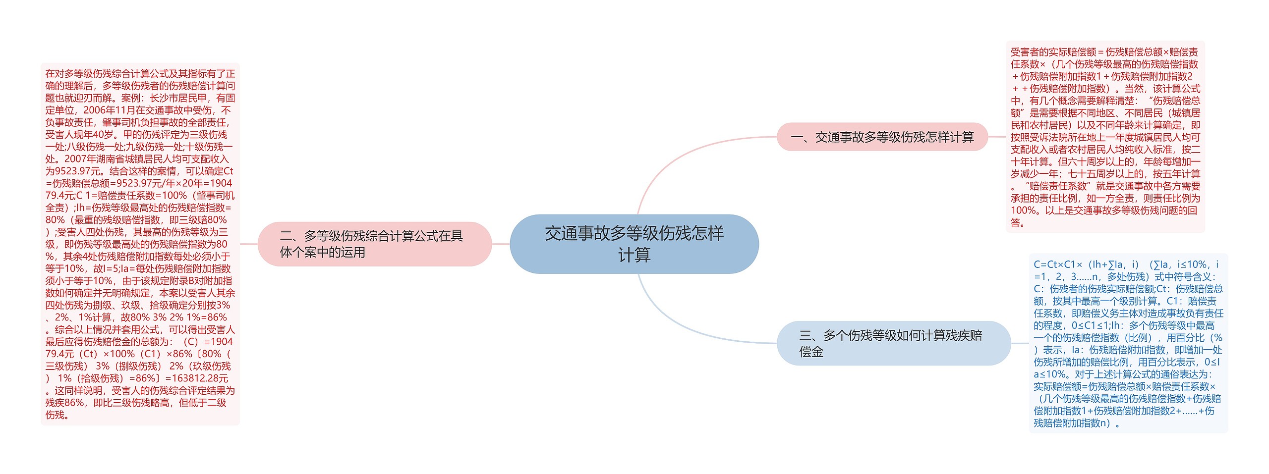 交通事故多等级伤残怎样计算