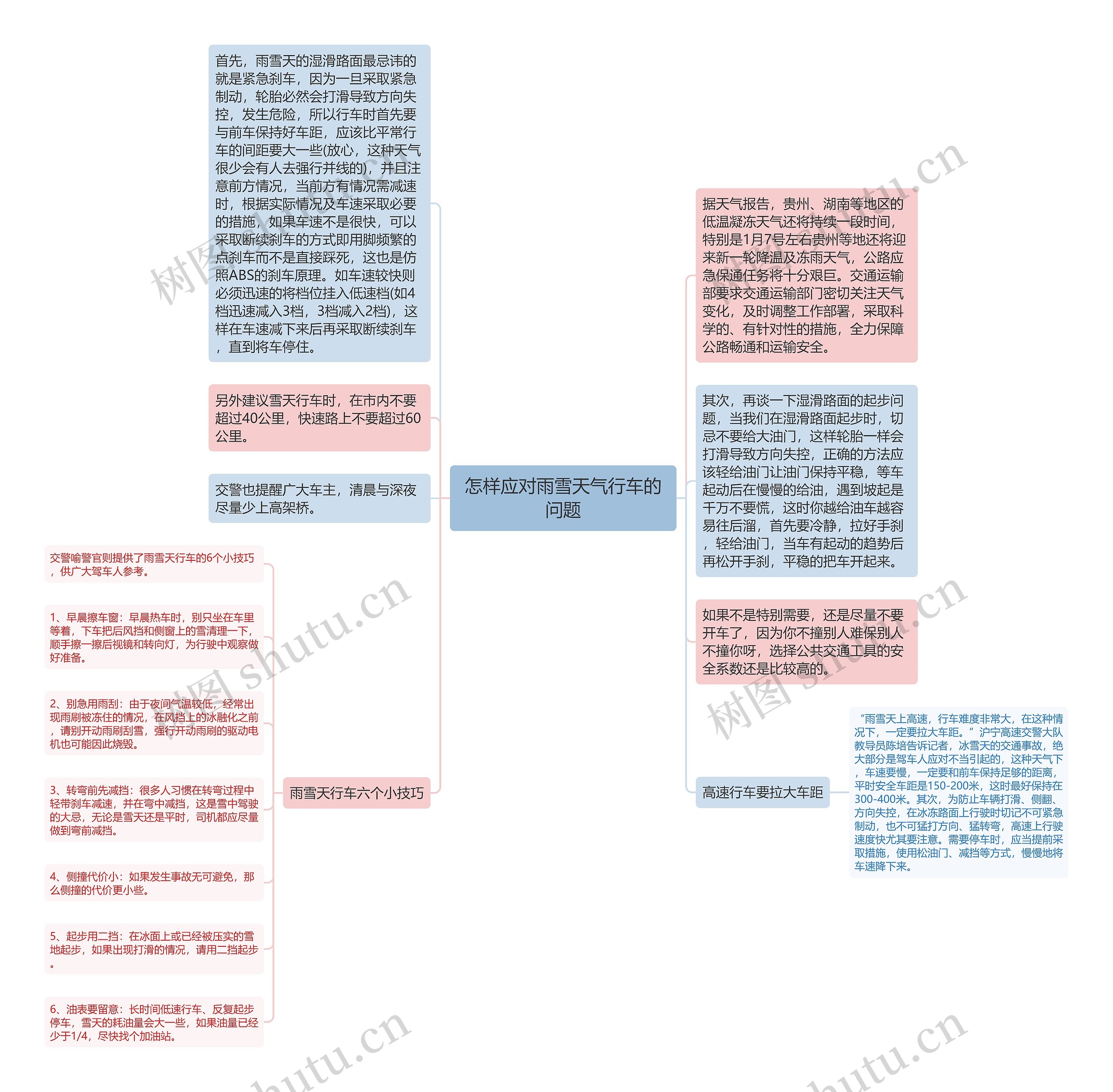 怎样应对雨雪天气行车的问题 怎样应对雨雪天气行车的问题