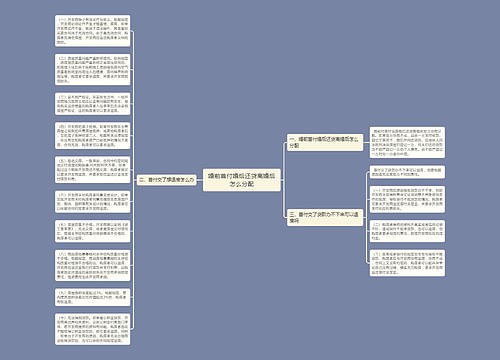 婚前首付婚后还贷离婚后怎么分配