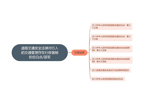 道路交通安全法律对行人的交通管理存在行政强制的空白点/邵军