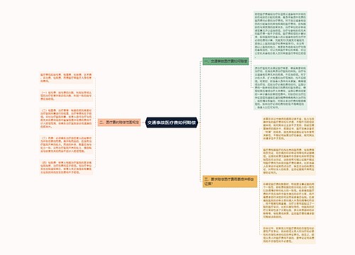 交通事故医疗费如何赔偿