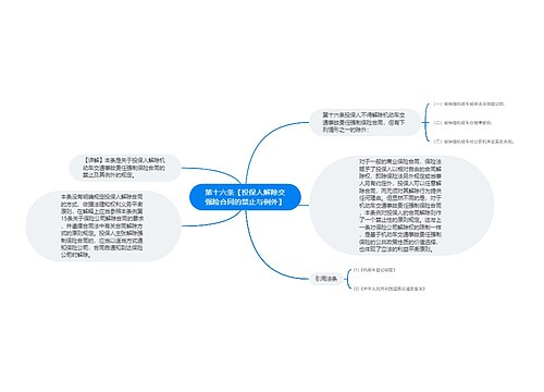 第十六条【投保人解除交强险合同的禁止与例外】