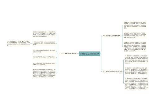 存款怎么证明婚前财产