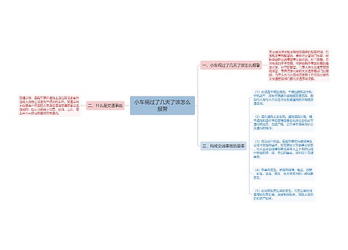 小车祸过了几天了该怎么报警