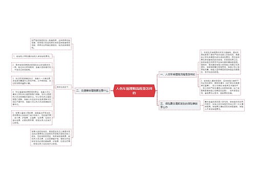 人伤车祸理赔流程是怎样的