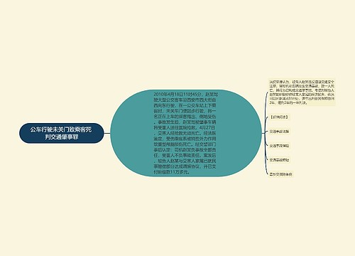 公车行驶未关门致乘客死 判交通肇事罪