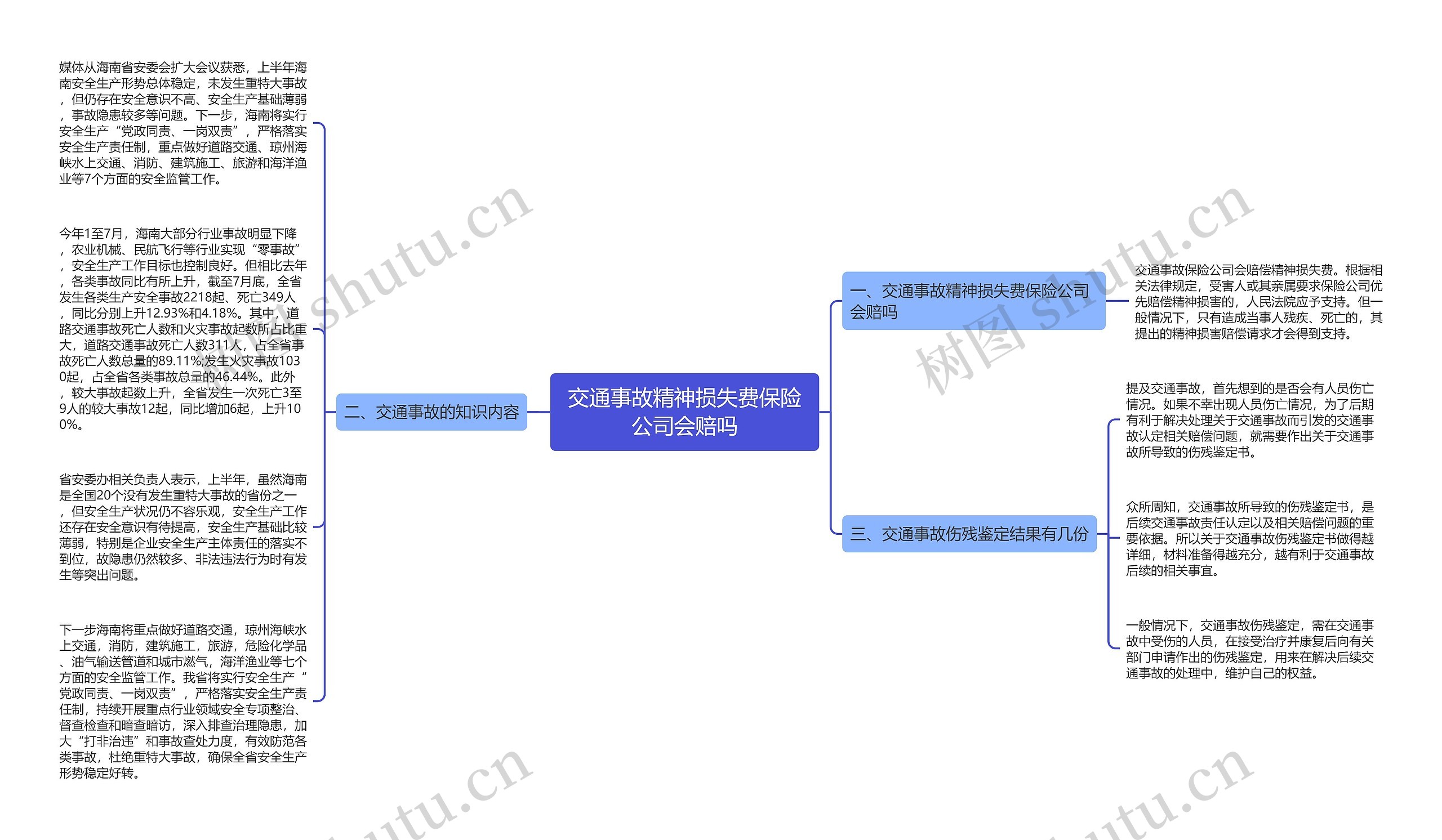 交通事故精神损失费保险公司会赔吗