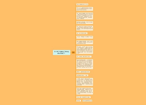 车价跌了保费涨了赔偿金额反而降了？