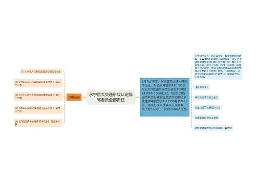 永宁重大交通事故认定醉驾者负全部责任