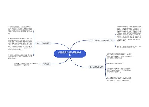 交强险财产损失都包括什么