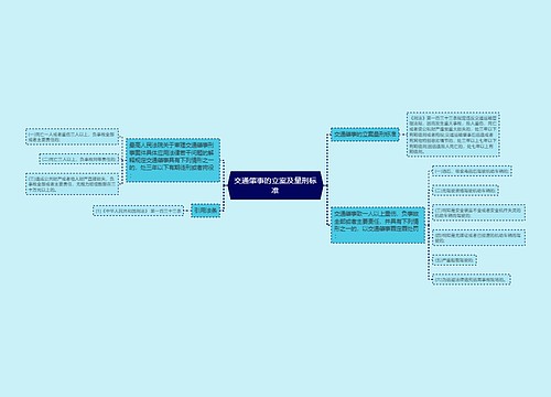 交通肇事的立案及量刑标准