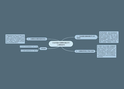 已经结案交通事故案还可以提赔偿吗