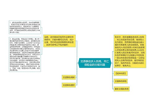 交通事故多人伤残、死亡保险金的分配问题