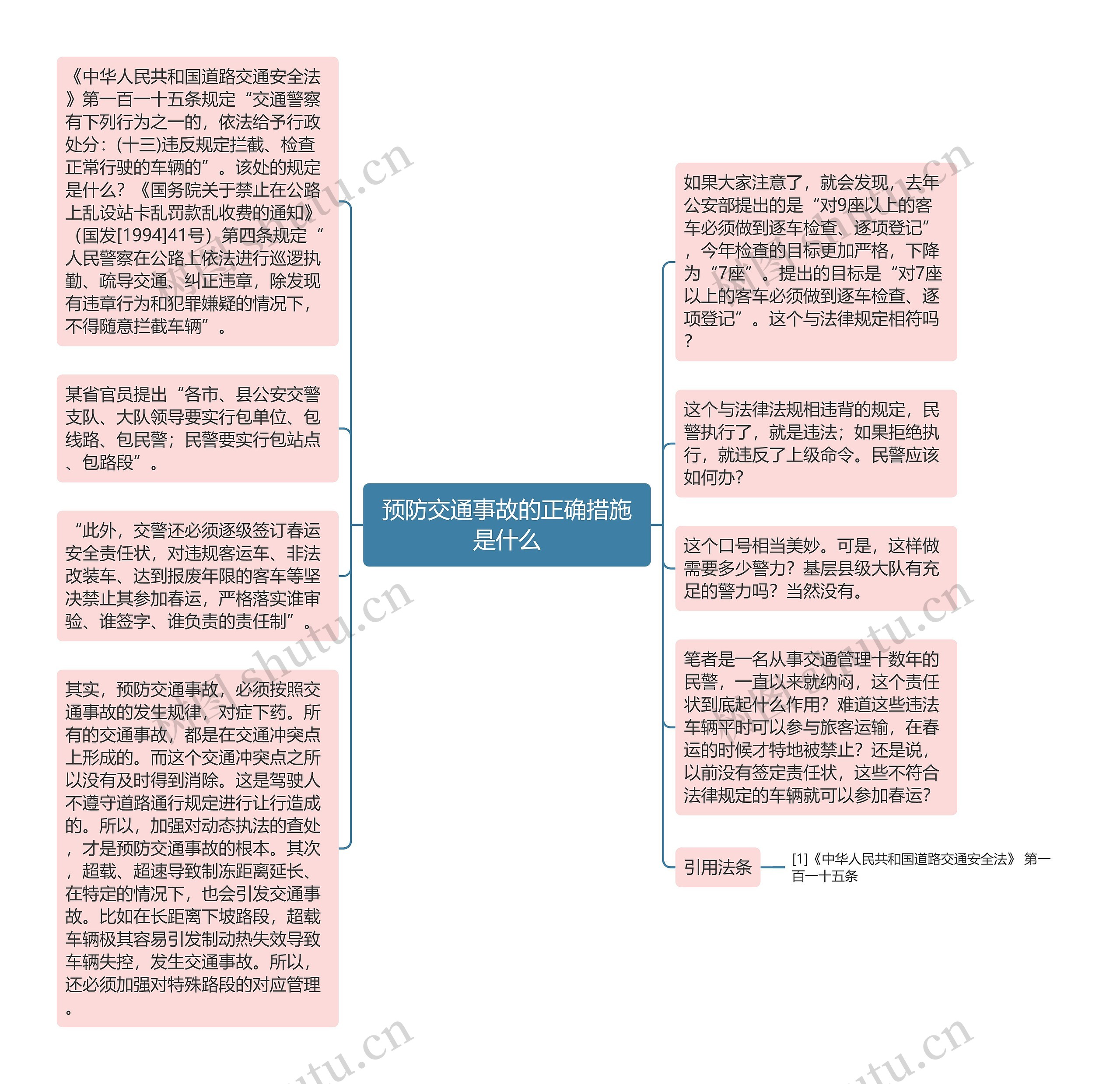 预防交通事故的正确措施是什么