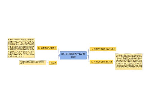 闯红灯违章最迟什么时候处理