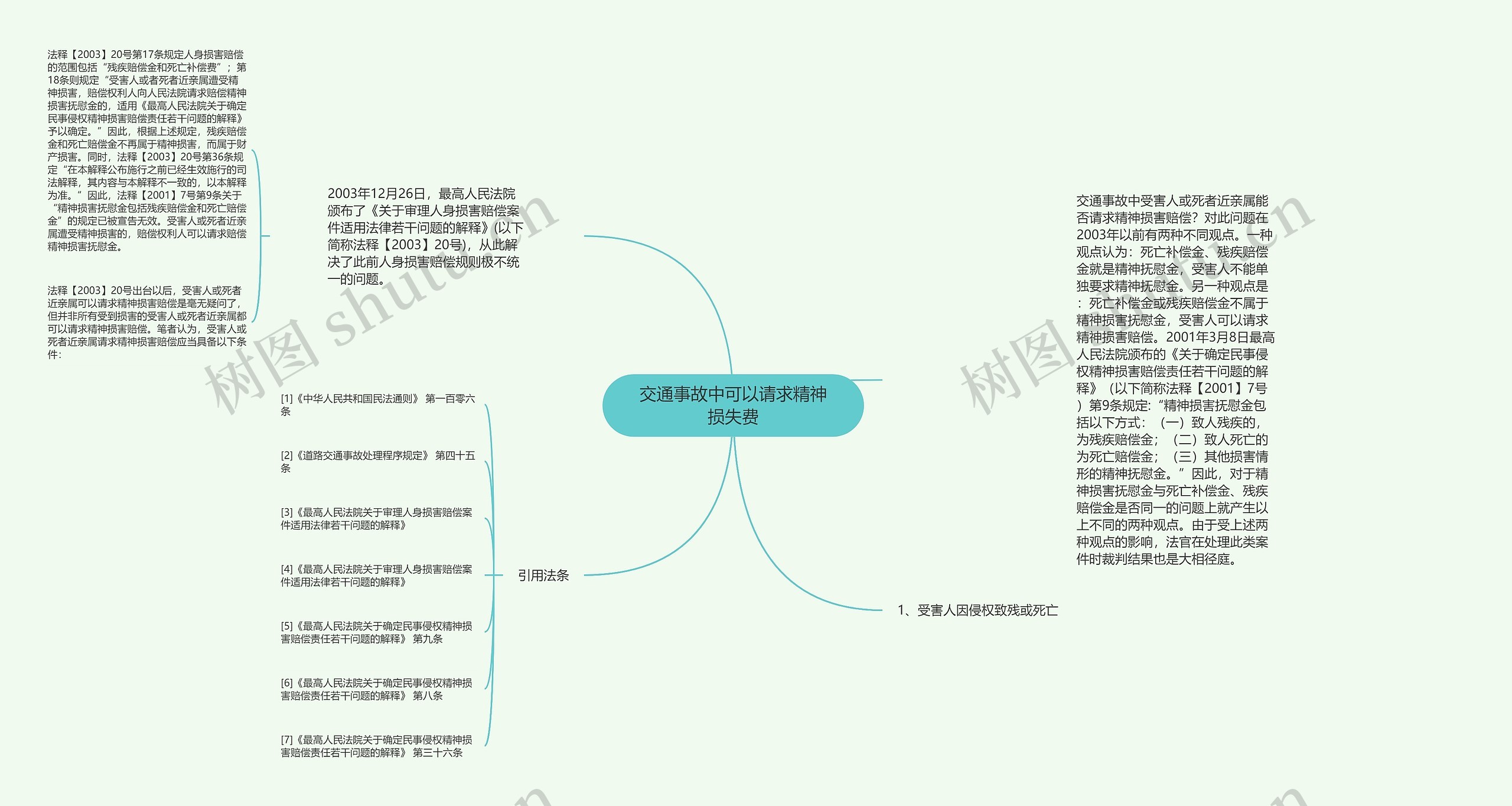 交通事故中可以请求精神损失费