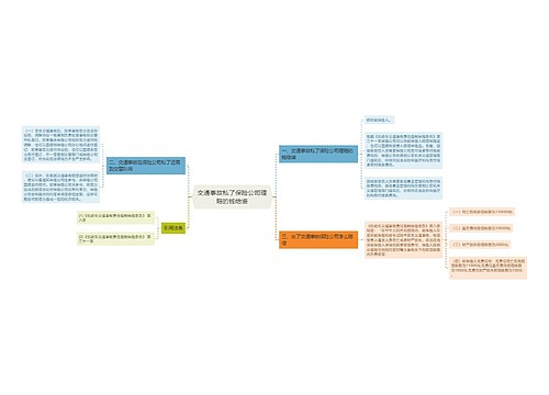 交通事故私了保险公司理赔的钱给谁