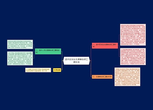 退休后发生交通事故误工费标准