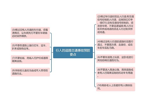 行人的道路交通事故预防要点