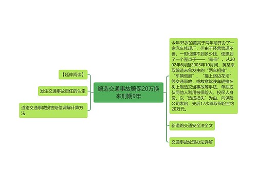 编造交通事故骗保20万换来刑期9年