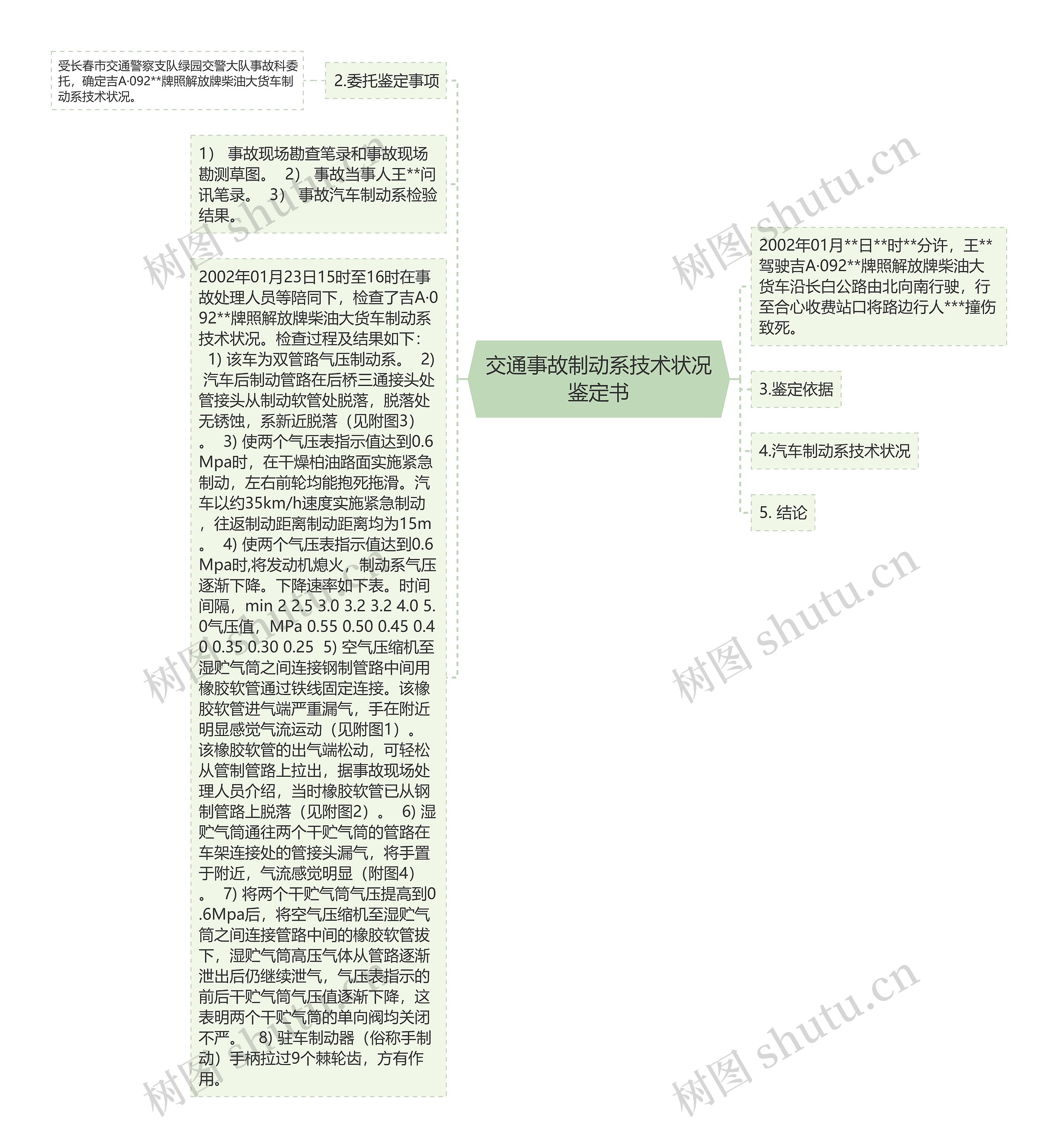 交通事故制动系技术状况鉴定书