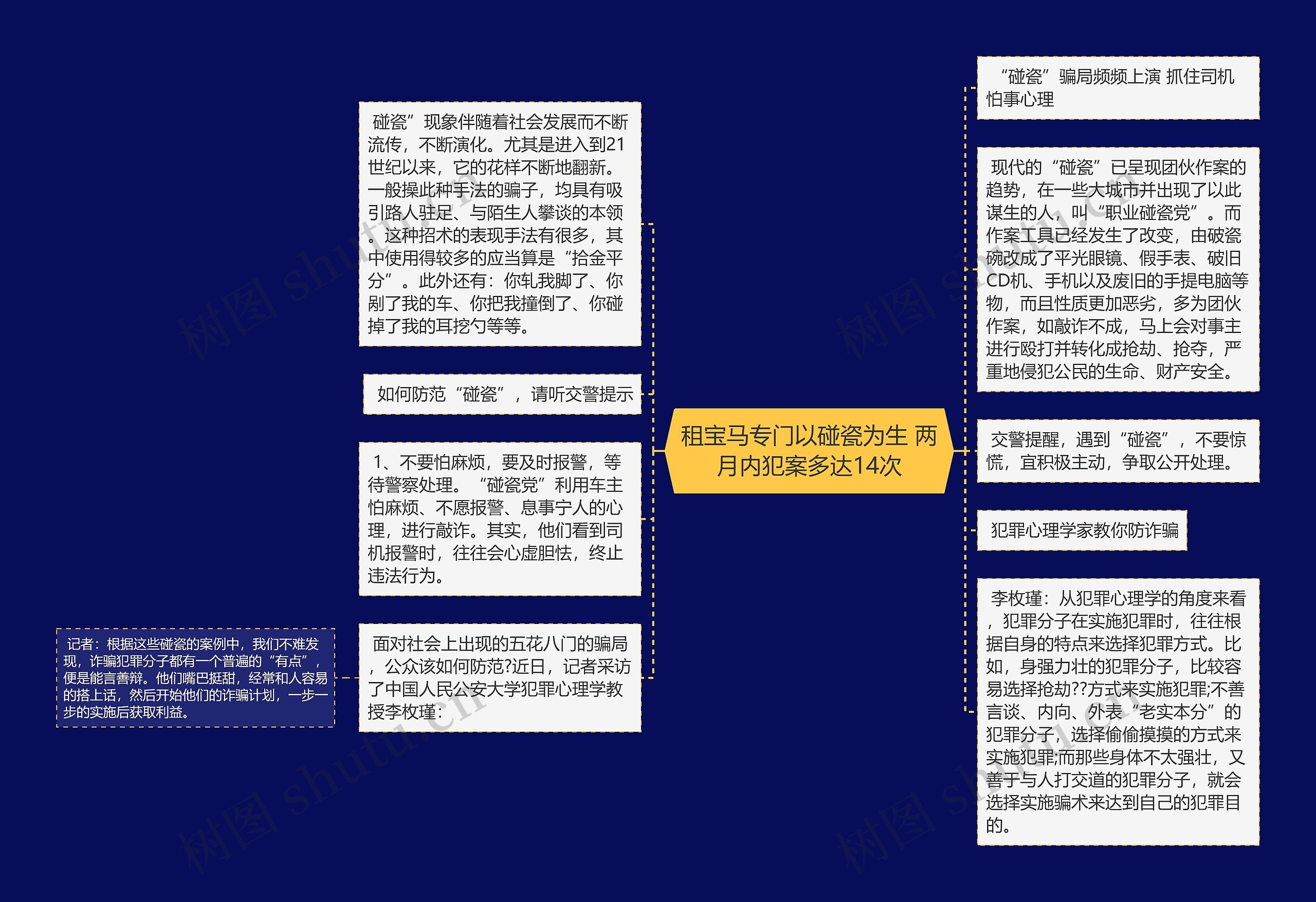 租宝马专门以碰瓷为生 两月内犯案多达14次