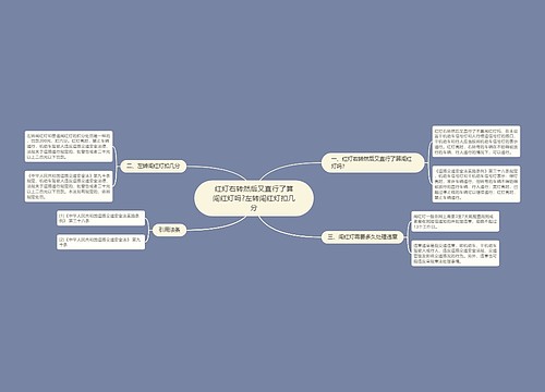 红灯右转然后又直行了算闯红灯吗?左转闯红灯扣几分 红灯右转然后又直行了算闯红灯吗?左转闯红灯扣几分