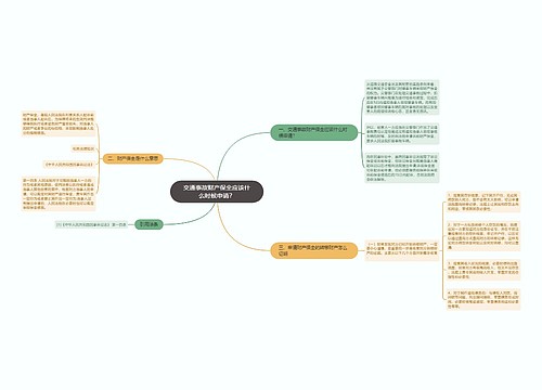 交通事故财产保全应该什么时候申请？