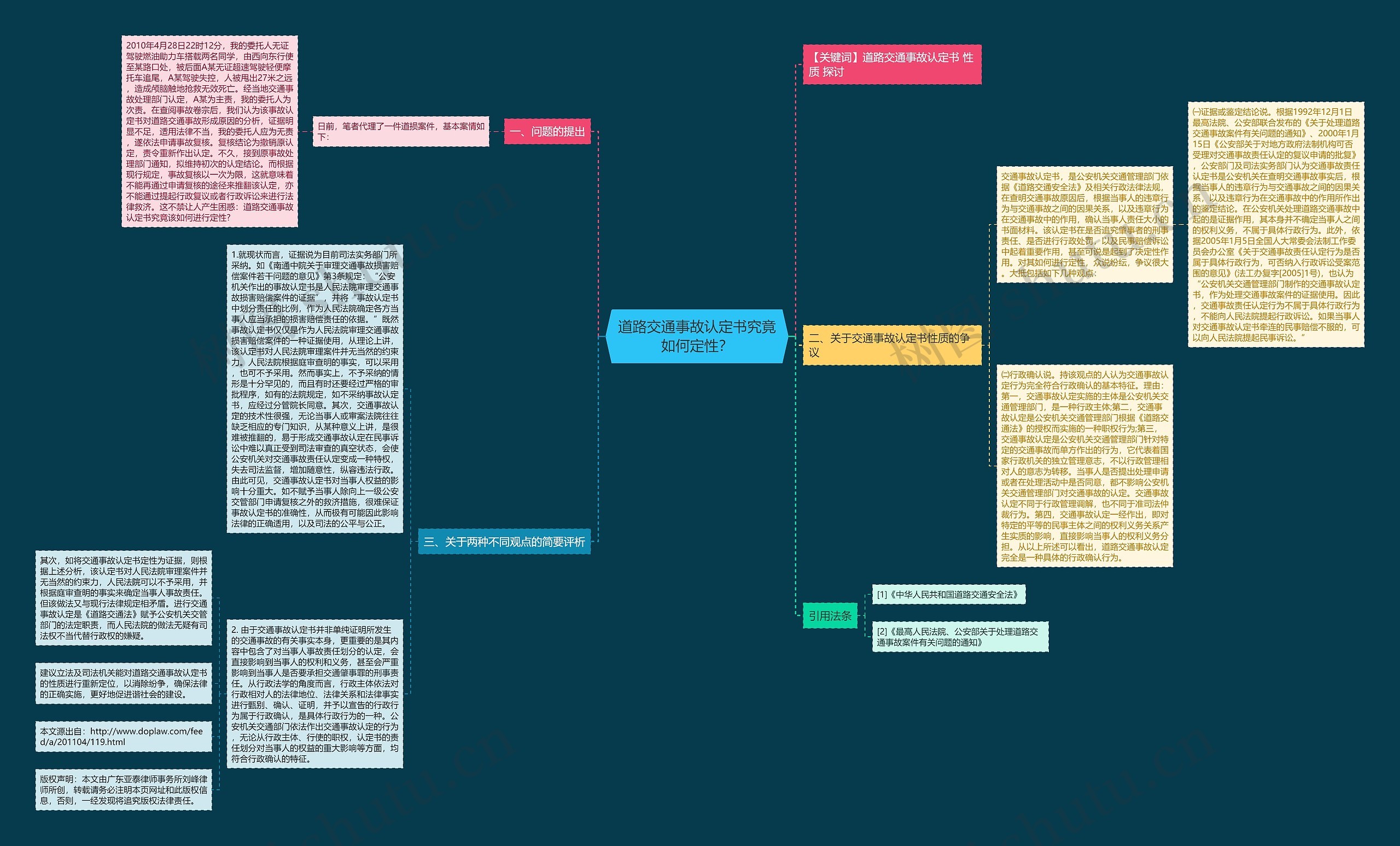 道路交通事故认定书究竟如何定性? 道路交通事故认定书究竟如何定性?
