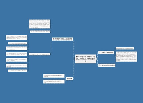 新驾驶证肇事吊销吗,驾驶证吊销后多久才能重新考 新驾驶证肇事吊销吗,驾驶证吊销后多久才能重新考