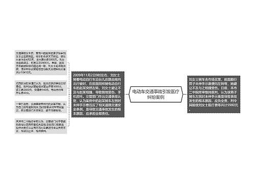 电动车交通事故引发医疗纠纷案例