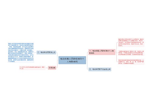 电动车载人罚款标准对个人有影响吗