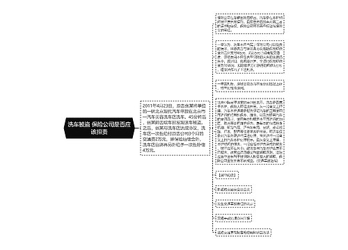 洗车被盗 保险公司是否应该担责