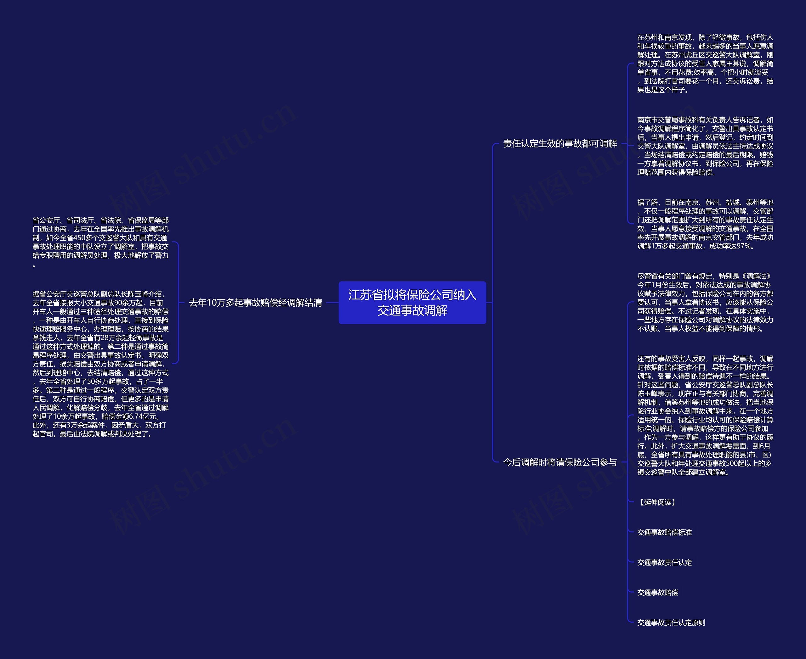 江苏省拟将保险公司纳入交通事故调解 江苏省拟将保险公司纳入交通事故调解