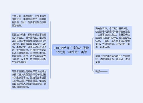 打的突然开门撞伤人 保险公司为“糊涂账”买单