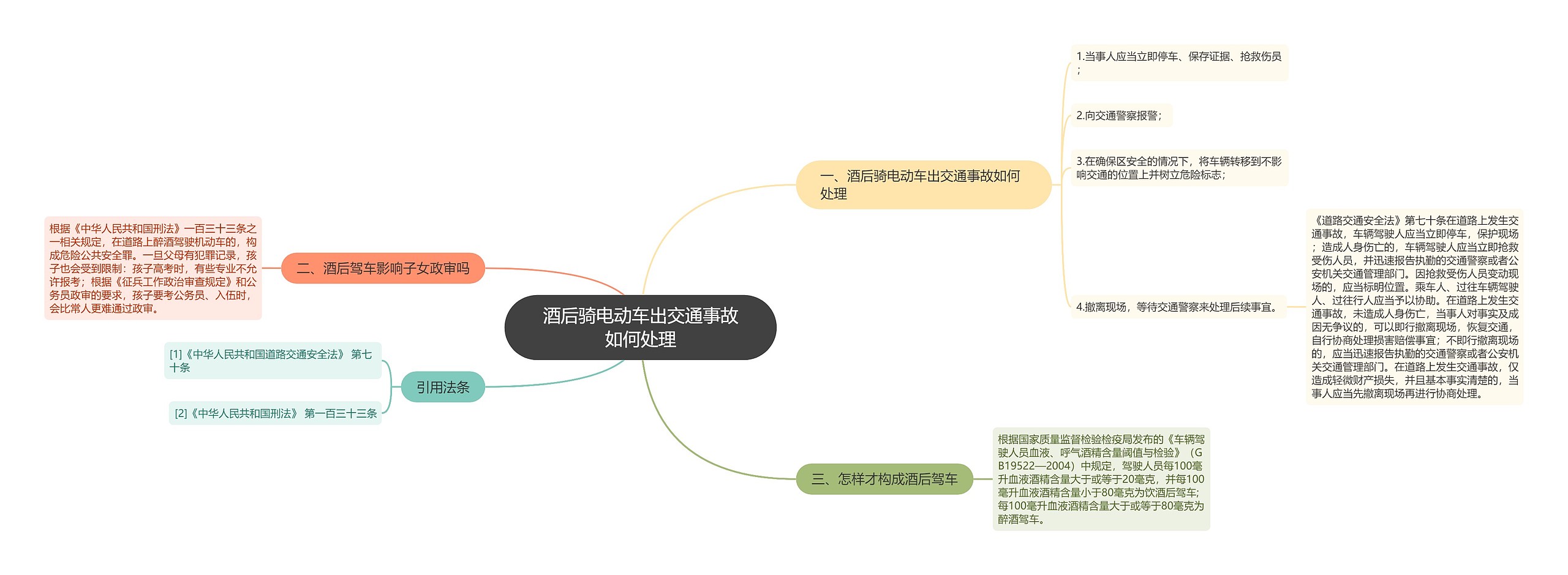 酒后骑电动车出交通事故如何处理