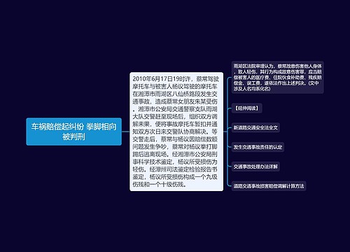 车祸赔偿起纠纷 拳脚相向被判刑