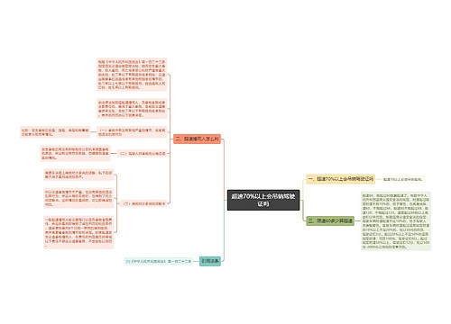 超速70%以上会吊销驾驶证吗