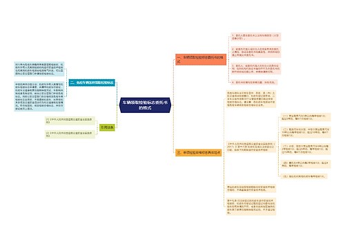 车辆领取检验标志委托书的格式