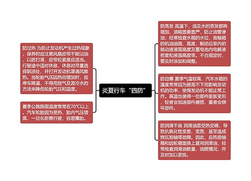 炎夏行车“四防”