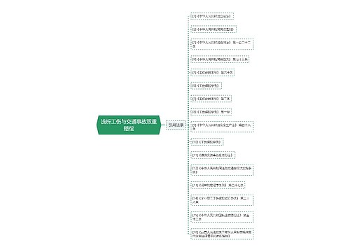 浅析工伤与交通事故双重赔偿