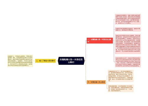 交强险撞人各一半责任怎么赔付