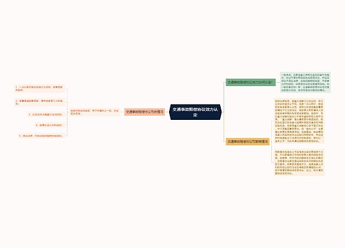 交通事故赔偿协议效力认定