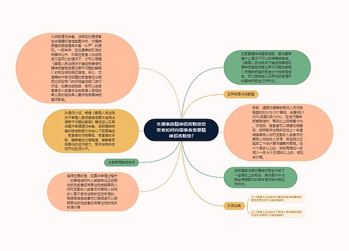 交通事故精神损害赔偿受害者如何向肇事者索要精神损害赔偿?