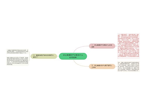 诉讼离婚财产分割到什么时间结束