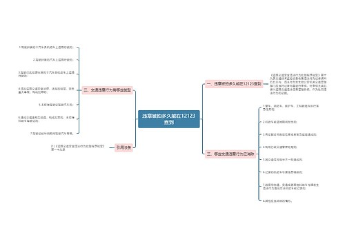 违章被拍多久能在12123查到