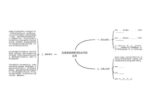 交通事故调解书协议书怎么写