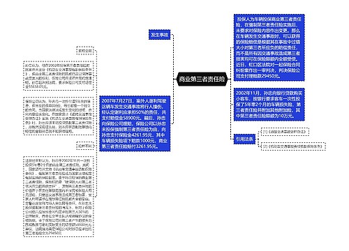 商业第三者责任险