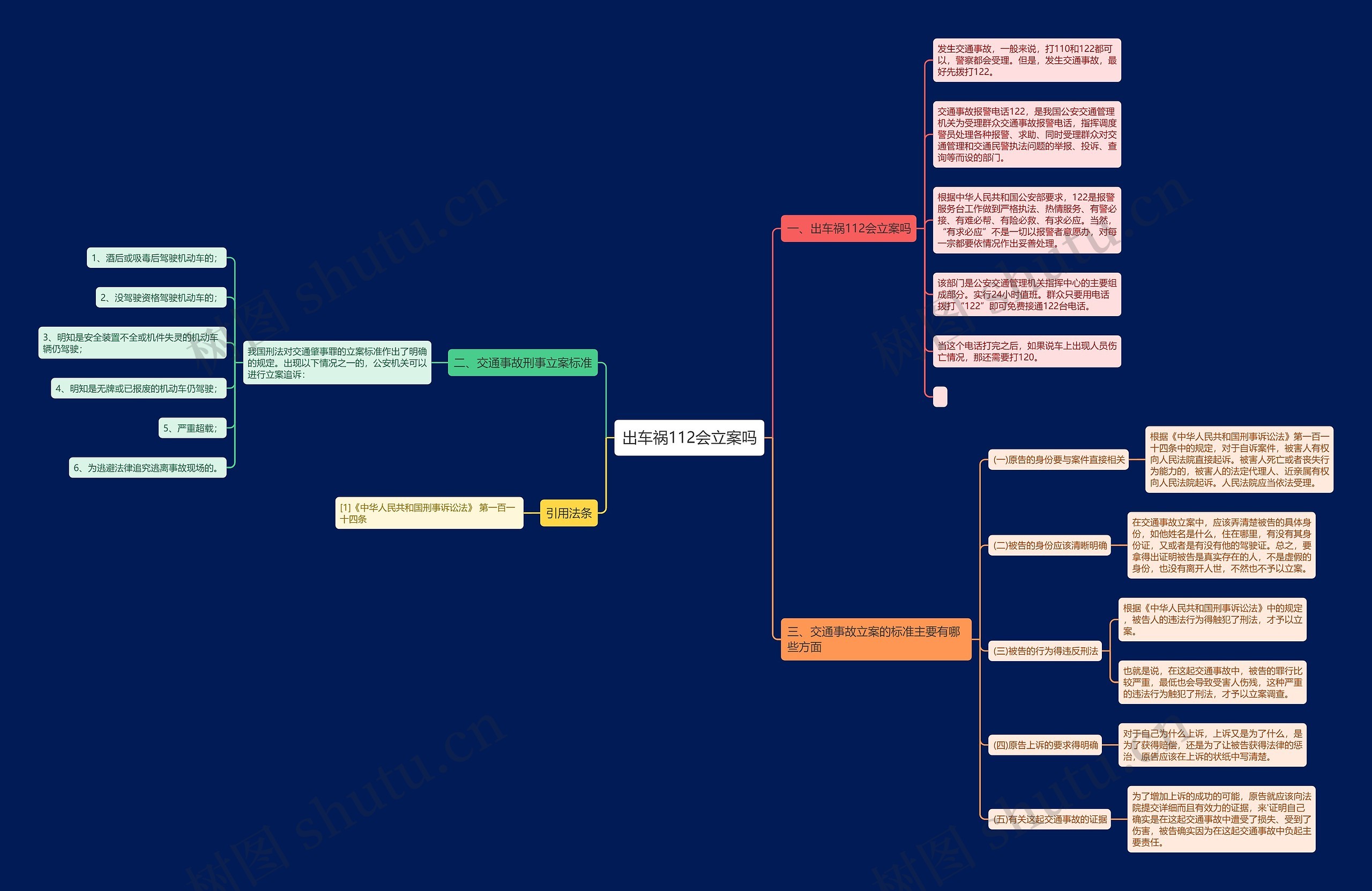 出车祸112会立案吗 出车祸112会立案吗