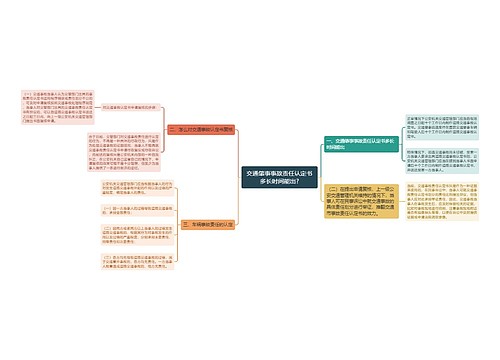 交通肇事事故责任认定书多长时间能出?